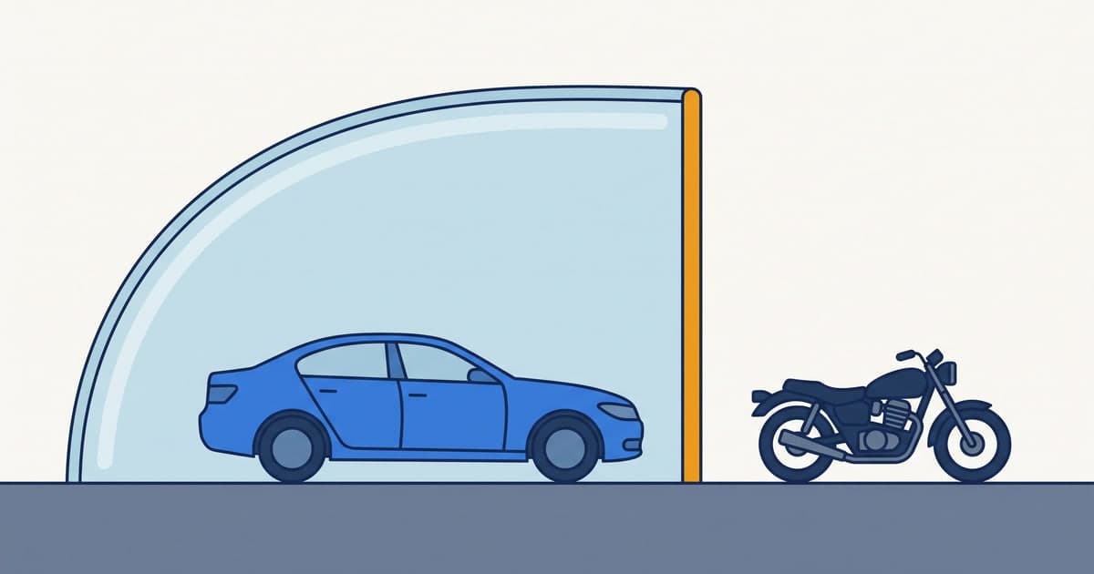 Diagram of why Minnesota PIP does not reach riders: a car sheltered under no-fault cover while a motorcycle sits outside the same protection on the open road